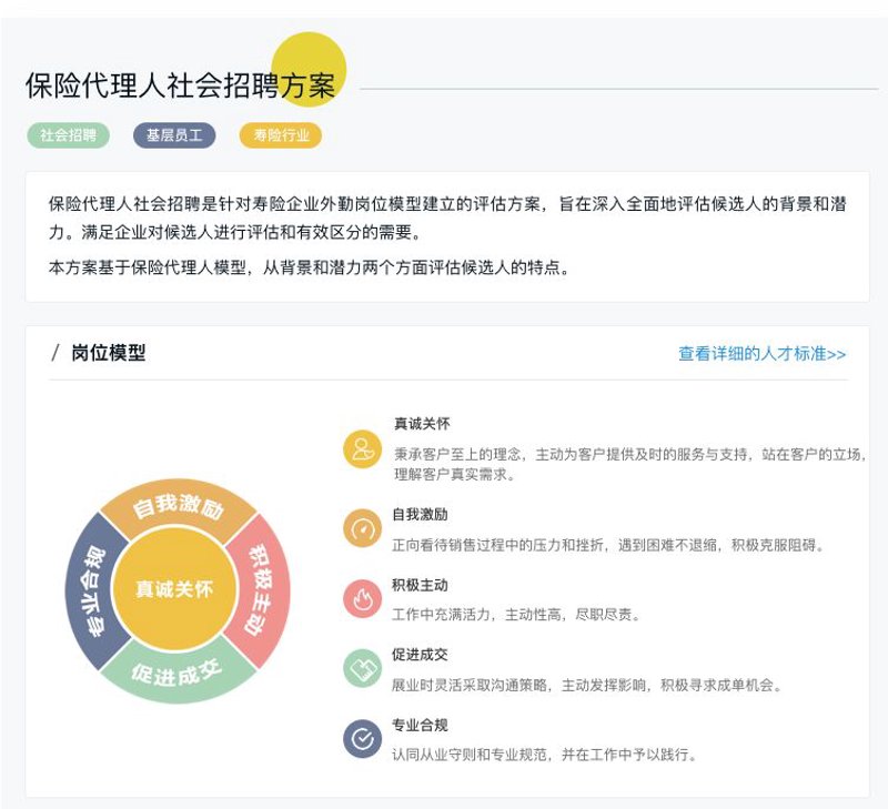 探秘保险代理行业的未来趋势与挑战