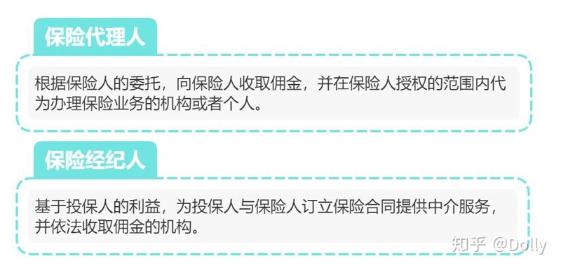 保险代理公司:新时代下的行业转型与机遇